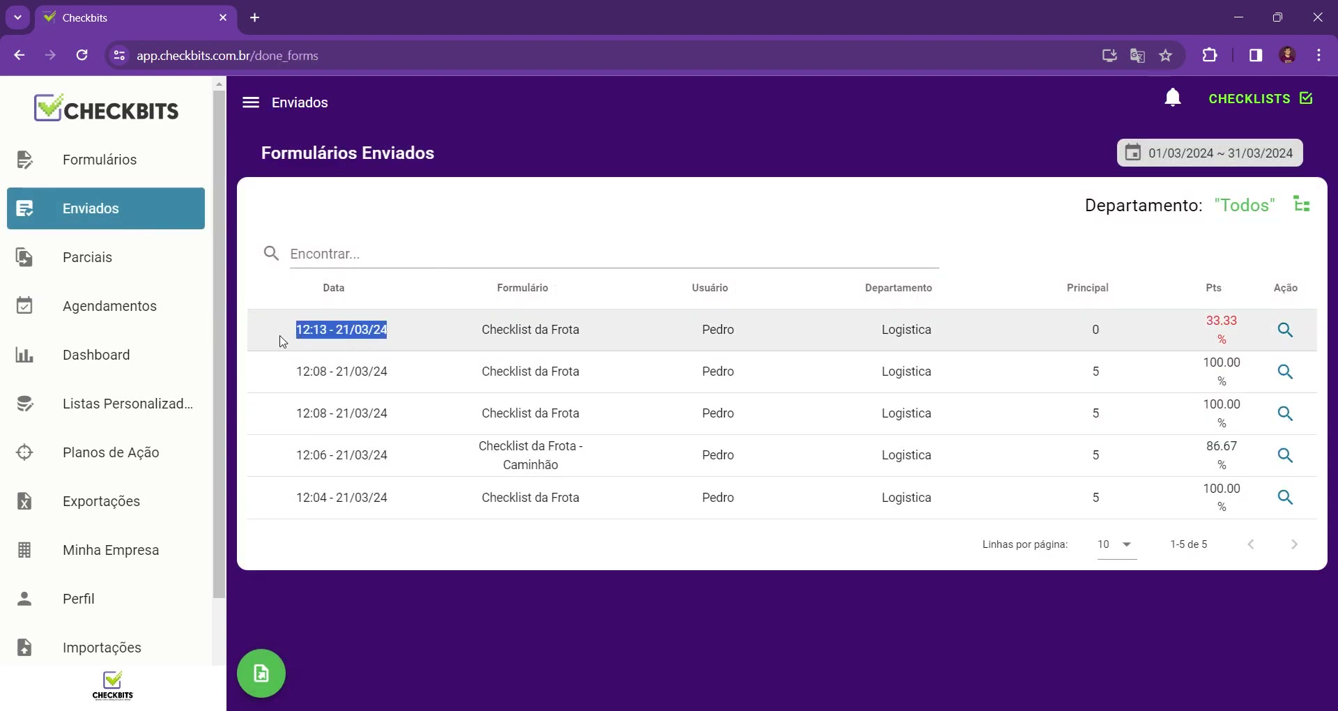Lista de checklists enviados no Checkbits