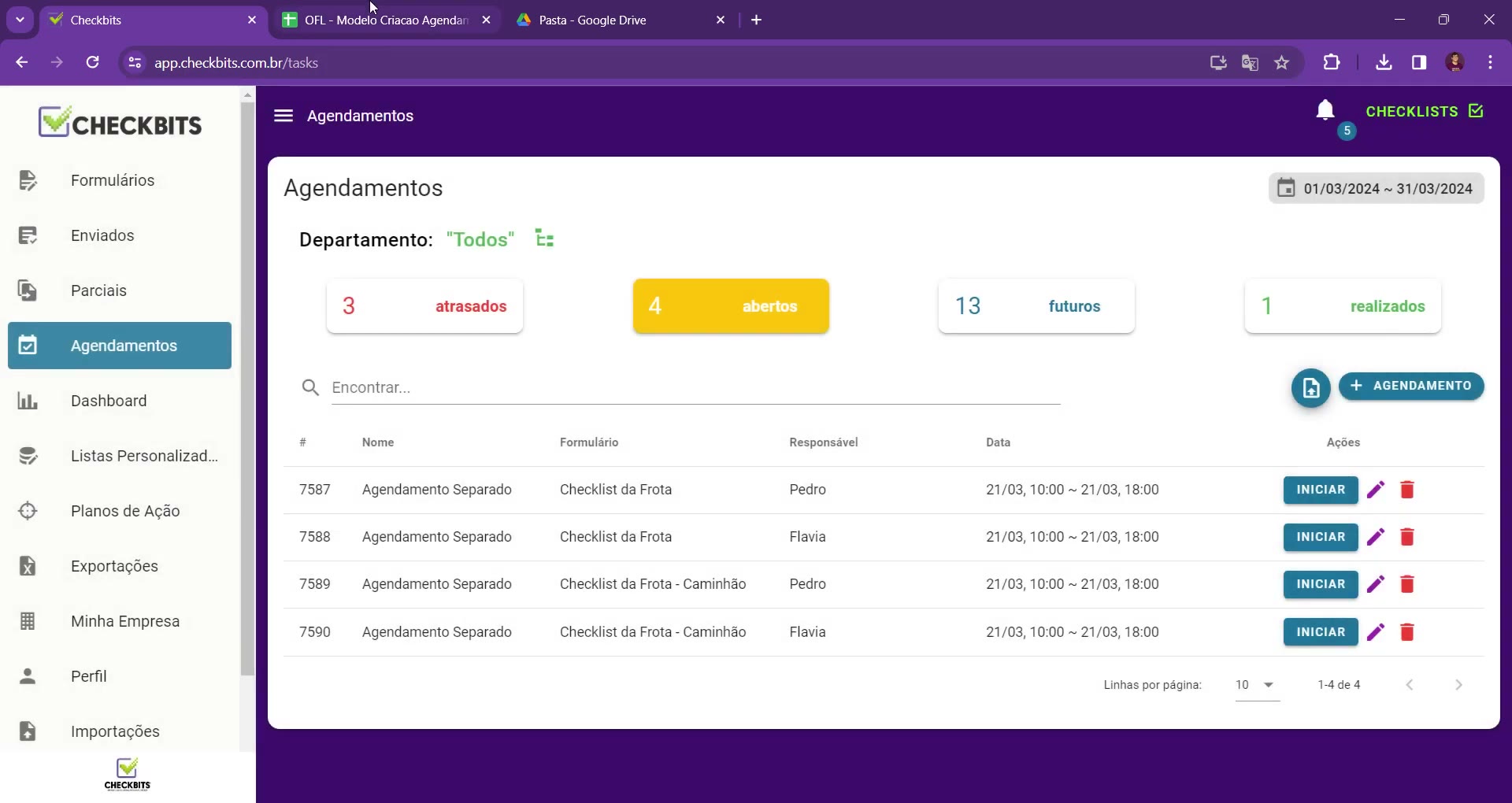 Tela de Agendamentos do Checkbits com a lista de agendamentos